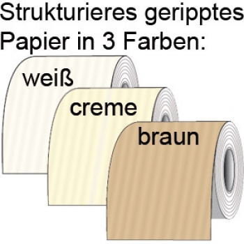 Prestige Etikett rund (Standardformen)